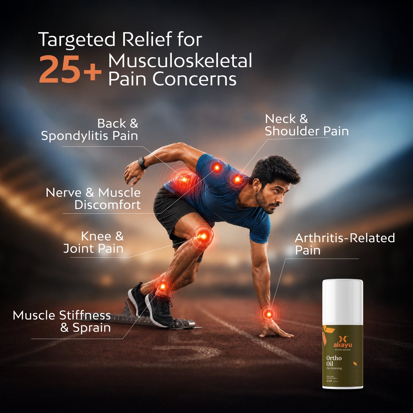 An advertisement for Ortho Oil showing a male runner on a track with highlighted pain areas labeled for back, neck, knee, and muscle pain.