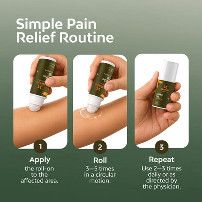 applying a roll-on pain relief cream to an arm, rolling it in circular motions, and repeating use