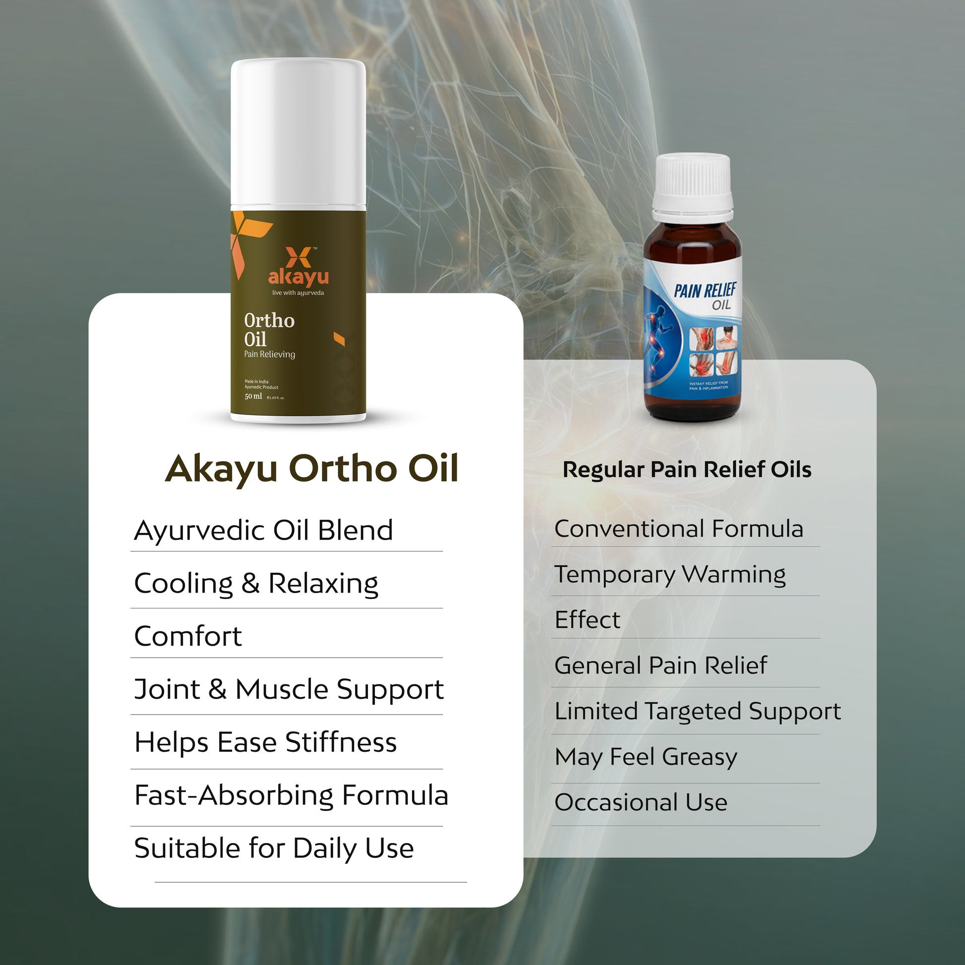 Ortho Oil and shows an ayurvedic blend, cooling and relaxing, comfort, and joint support.