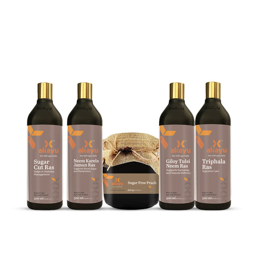 Sugar Control Pro Kit