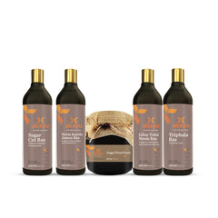 Sugar Control Pro Kit